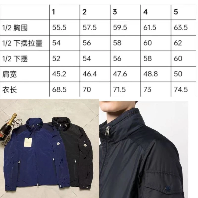 OdorResistant Moncler Outwear 143741