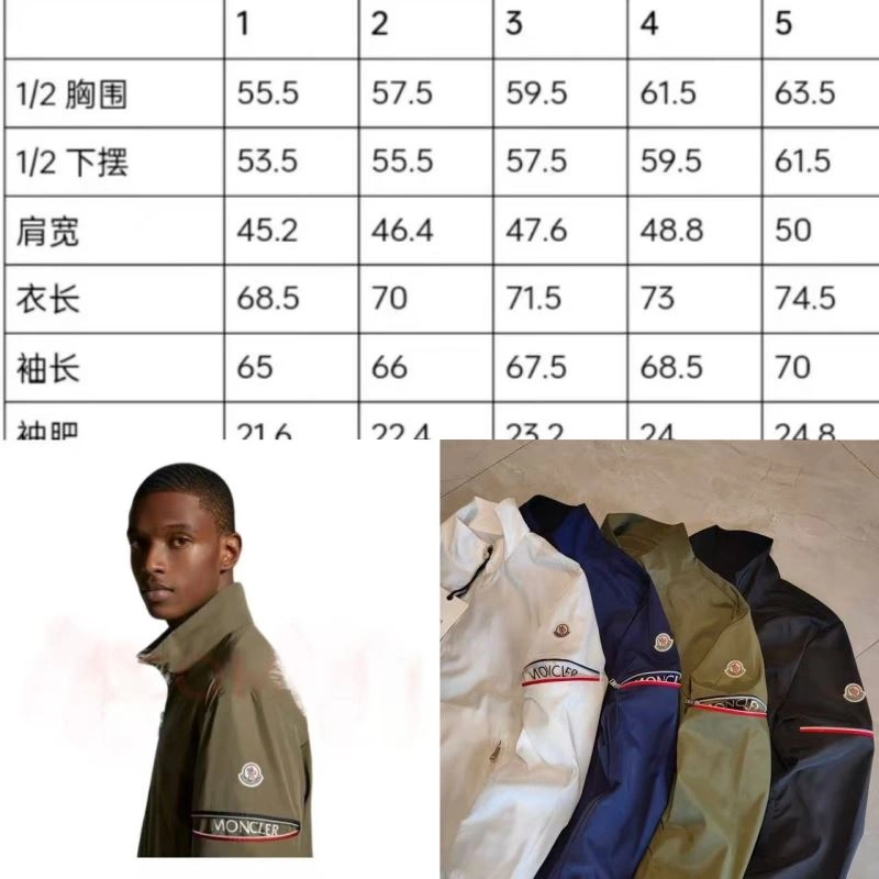 Timeless Moncler Outwear 143749