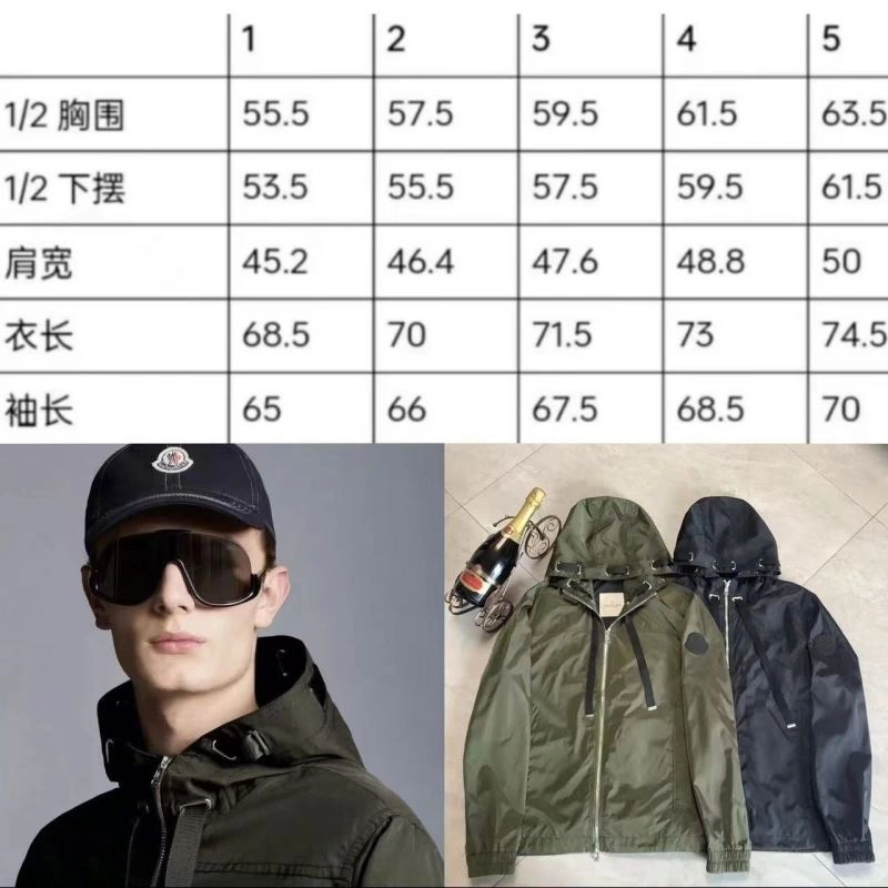 RelaxedFit Moncler Outwear 143743