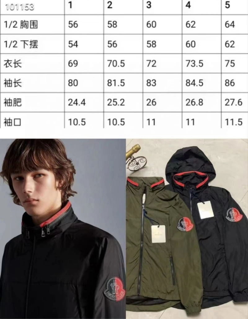 Moncler Outwear QuickDry 143732