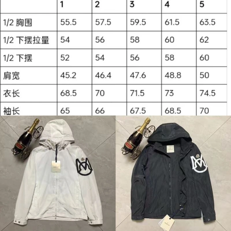 SunProtective Moncler Outwear 143731