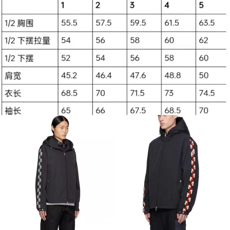 Moncler Outwear FastDry 143727