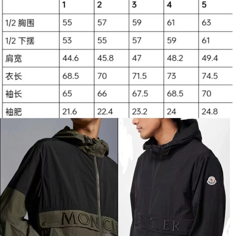 Moncler Outwear TravelReady 139916