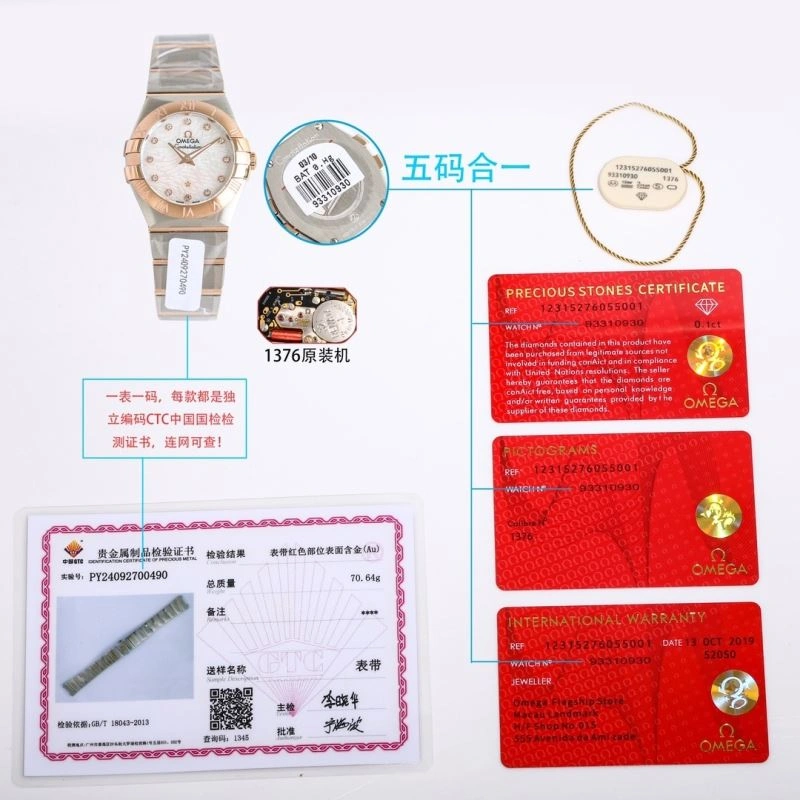 OMEGA Watches AllSeason 190619