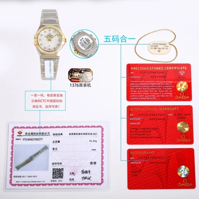 OMEGA Watches HighPerformance 190616
