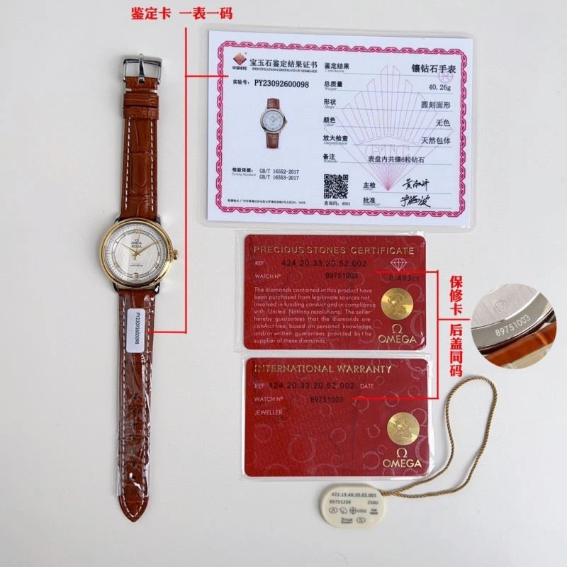 OMEGA Watches WellDesigned 190507
