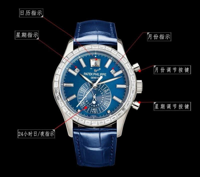 WeatherProof PATEK PHILIPPE Watches 195436