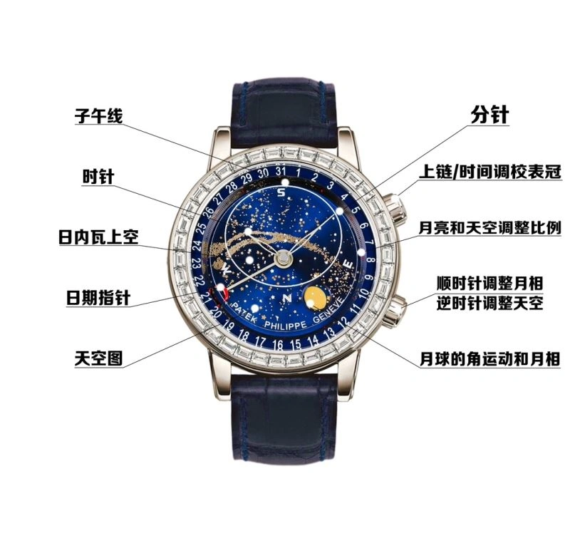 TopPick PATEK PHILIPPE Watches 194802