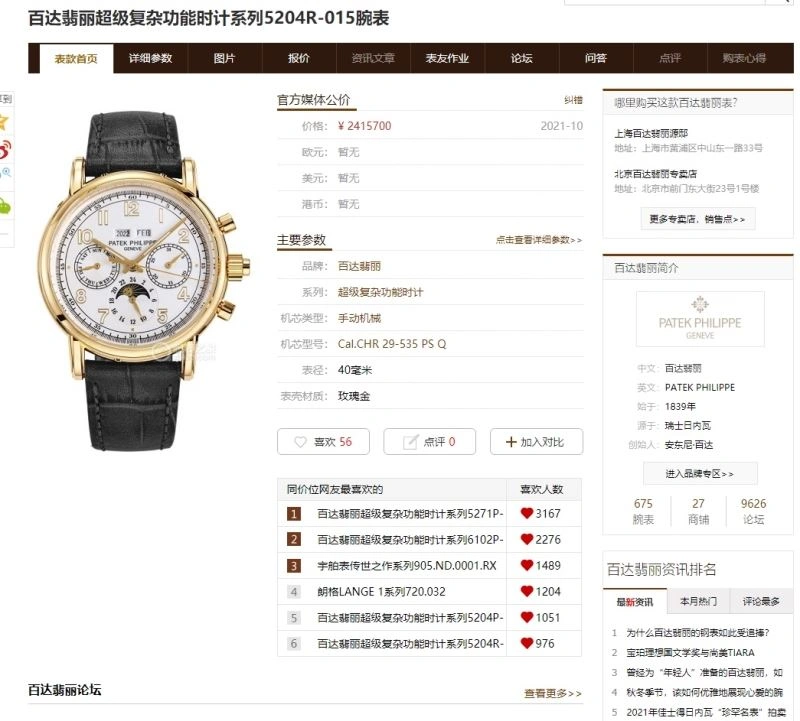 Reliable PATEK PHILIPPE Watches 195713