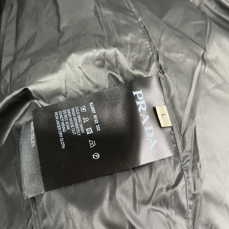 EasyCare Prada Down Jackets 171874