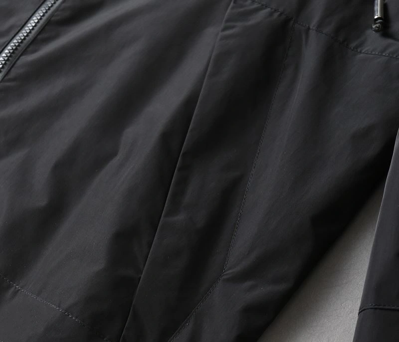TechFriendly Prada Outwear 170059