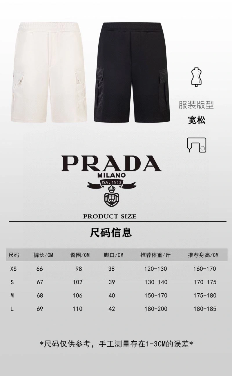 RelaxedFit Prada Short Pants 171434