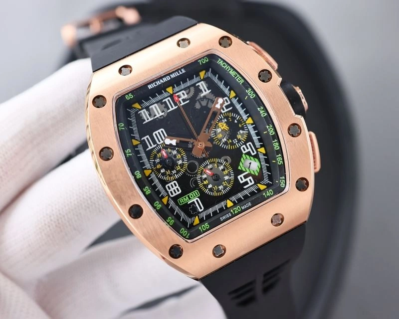 Trendsetting RICHARD MILLE Watches 198687