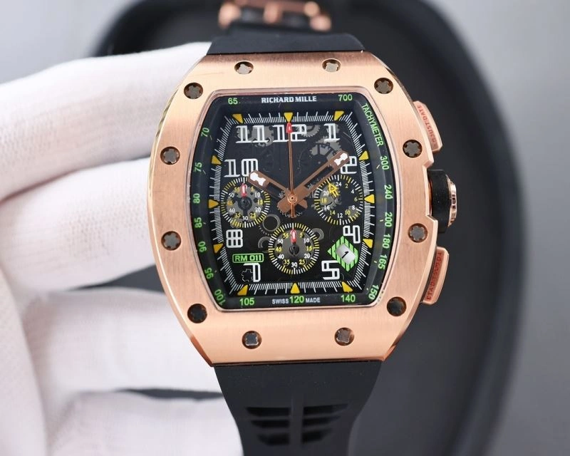 Trendsetting RICHARD MILLE Watches 198687