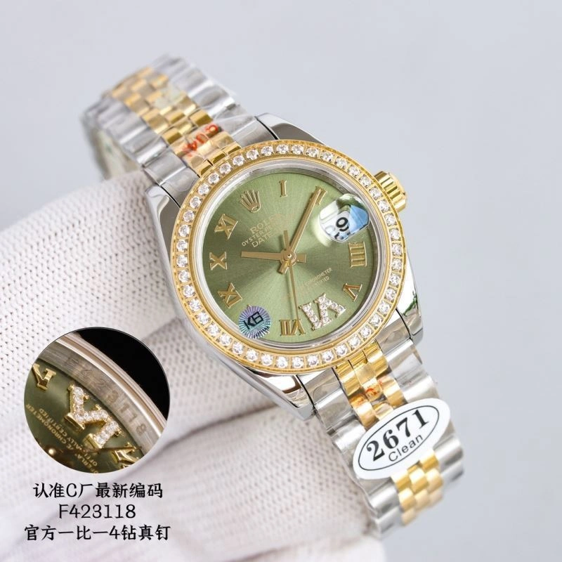 ROLEX Watches Sustainable 202644
