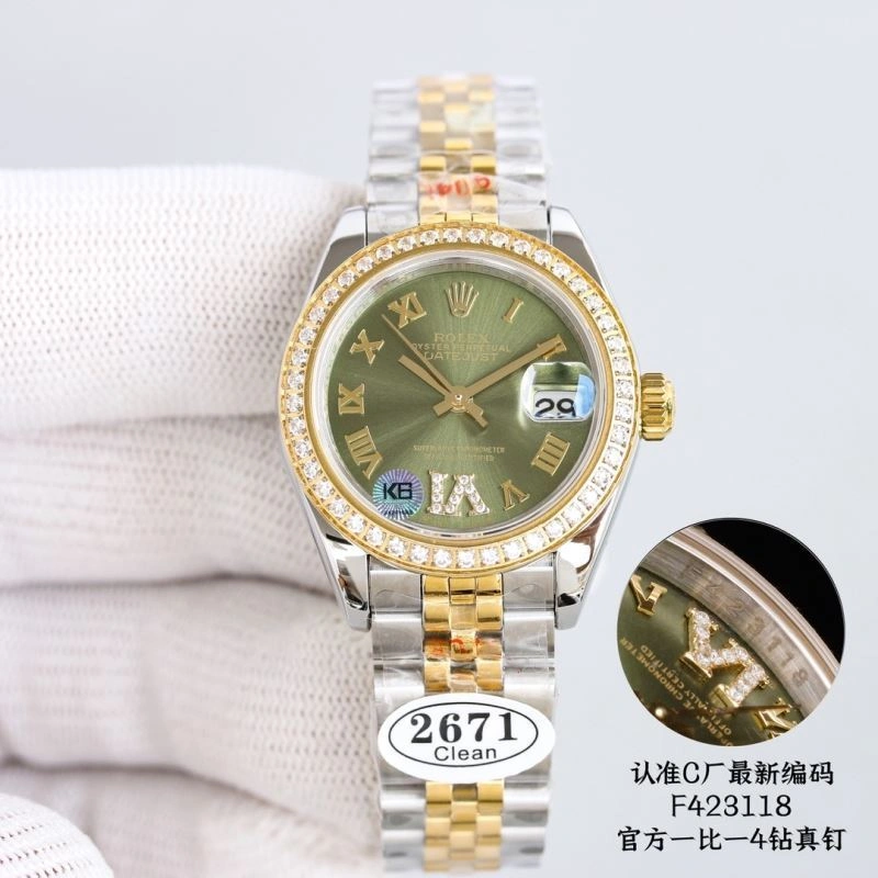 ROLEX Watches Sustainable 202644
