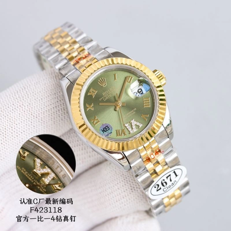ROLEX Watches Sustainable 202644