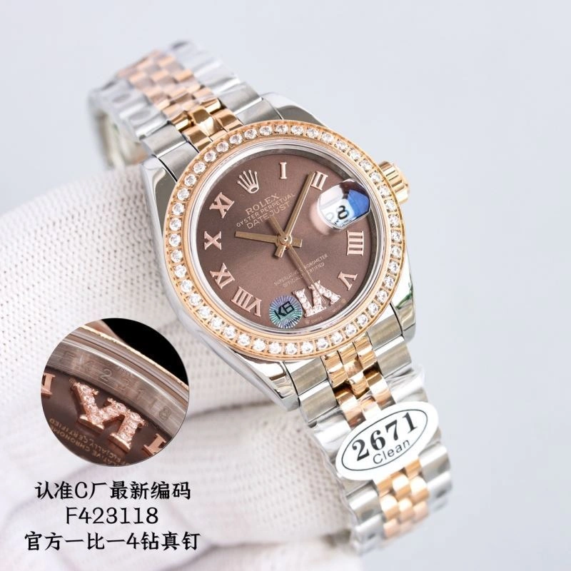 ROLEX Watches Sustainable 202644