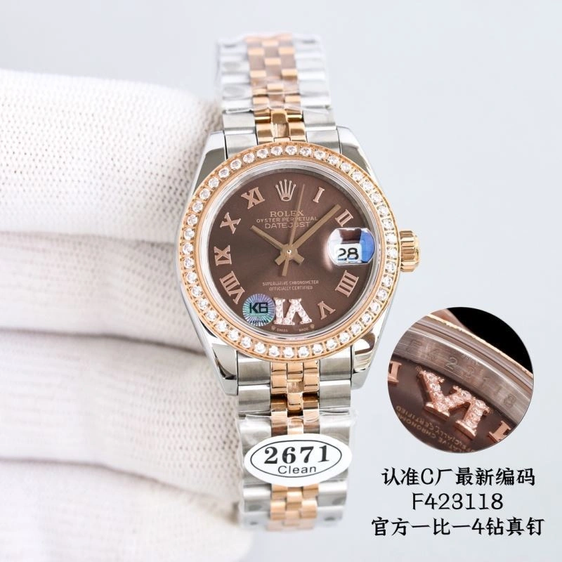 ROLEX Watches Sustainable 202644