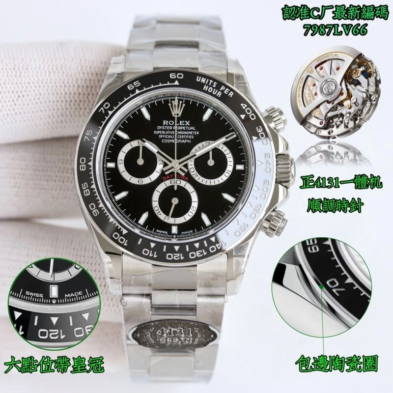 ROLEX Watches MultiPurpose 200093