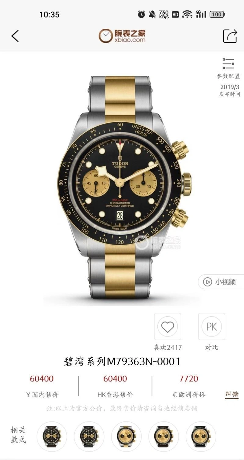 TravelReady TUDOR Watches 204215