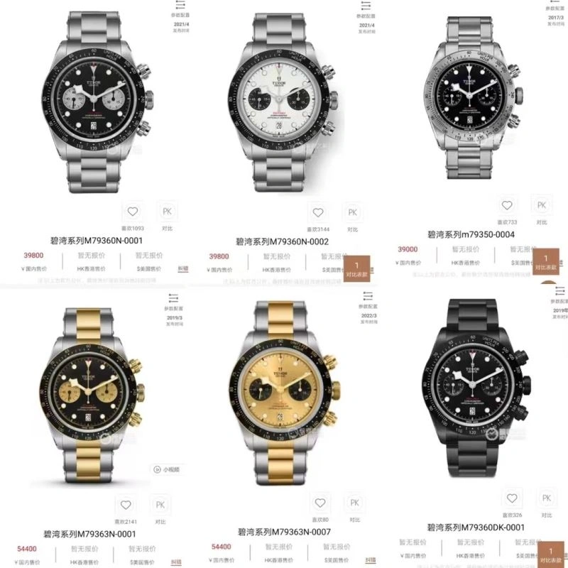 MultiPurpose TUDOR Watches 204139