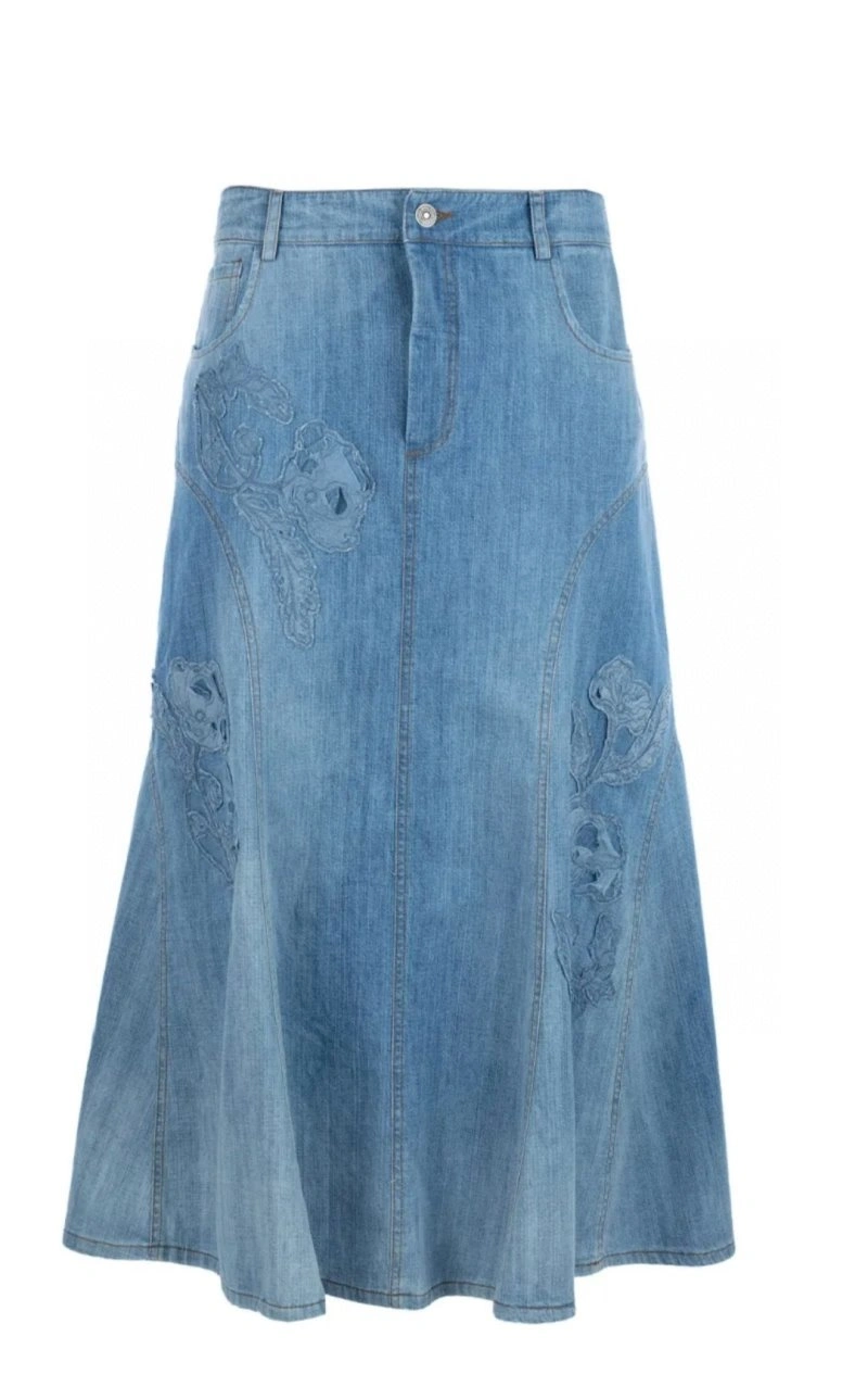 Resilient Unclassified Brand Dress 152115